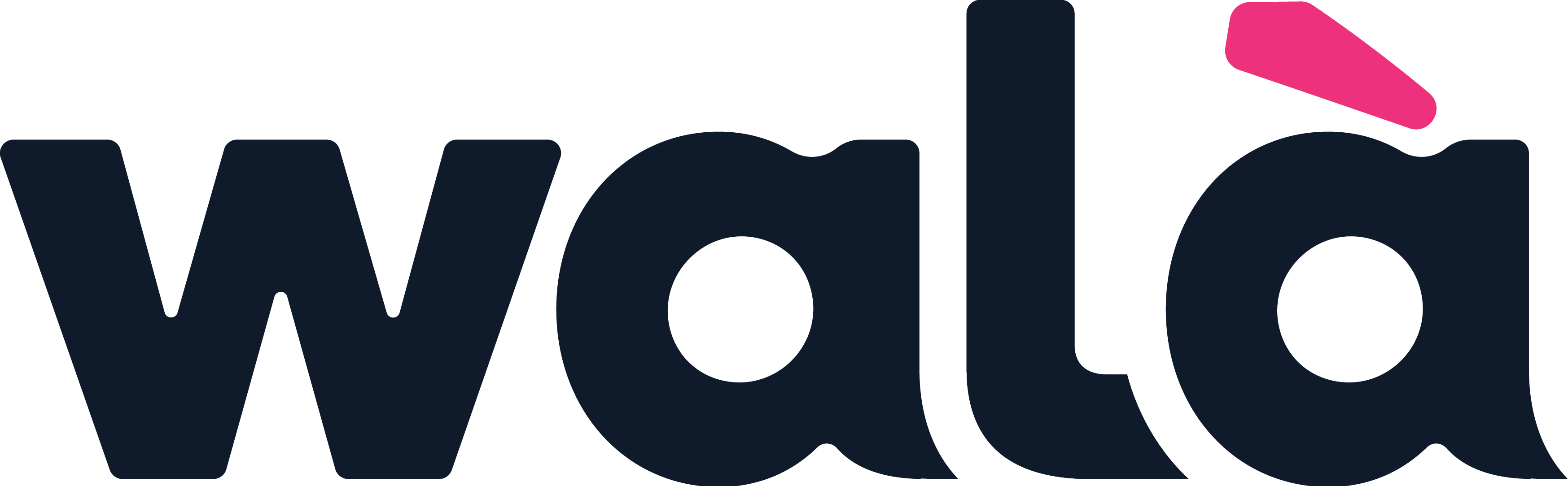 Wala Ventures