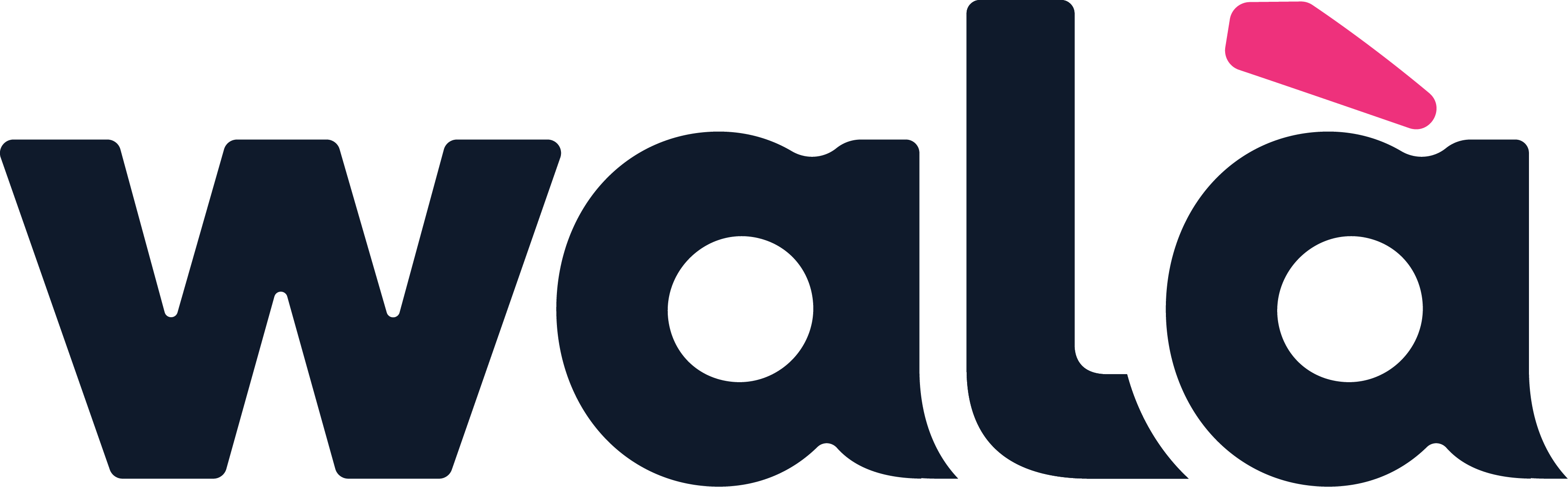 Wala Ventures